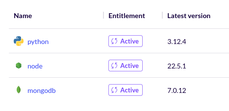 Screenshot showing a portion of an Organization container images directory, including the &ldquo;Entitlement&rdquo; tab. This example shows three images: python, node, and mongodb.